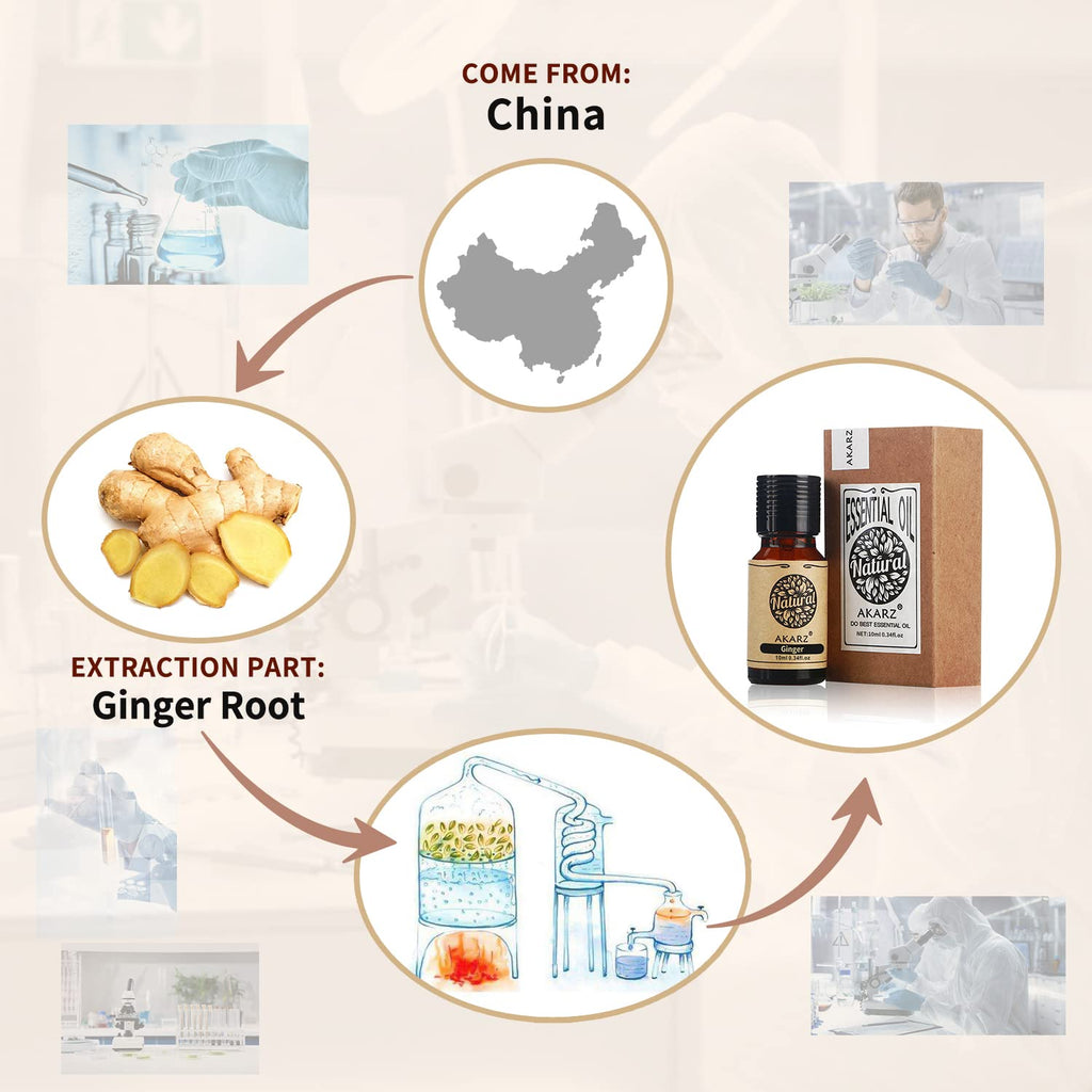 AKARZ Ginger Essential Oil Natural Organic Pure Ginger Oil for Skin Body Hair Care, Candle,Soap,Making, DIY,Massage Aroma 0.34 F