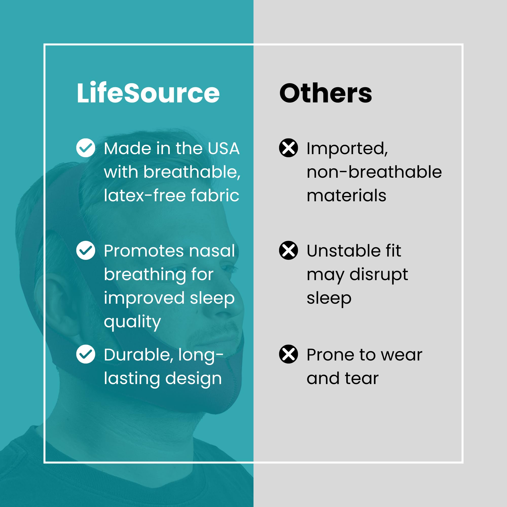 LifeSource Ruby Anti Snore Chin Strap for CPAP Users, Made in USA, Chin Strap for Snoring, Breathable, Non-Adjustable, Sizes S,