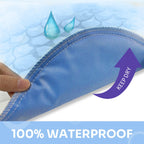 Heavy Absorbency Bed Pads, Washable and Reusable Incontinence Underpads, 34X52 (1 Pack), Waterproof Sheet and Mattress Protector