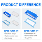 24PCS Filters for Dream Station 1 Filters, Includes 12 Assembled Pollen Filters and 12 Ultra-fine Filters, IBEET Replacement Fil