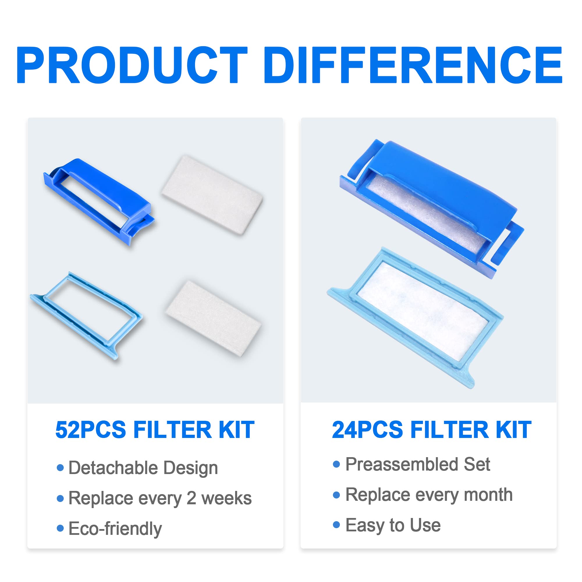 24PCS Filters for Dream Station 1 Filters, Includes 12 Assembled Pollen Filters and 12 Ultra-fine Filters, IBEET Replacement Fil
