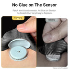 25PCS Sensor Covers for Freestyle Libre 2, Waterproof Hard shell Cover,No Glue on Sensor,1-Hand Patching/Removing, Adhesive Patc