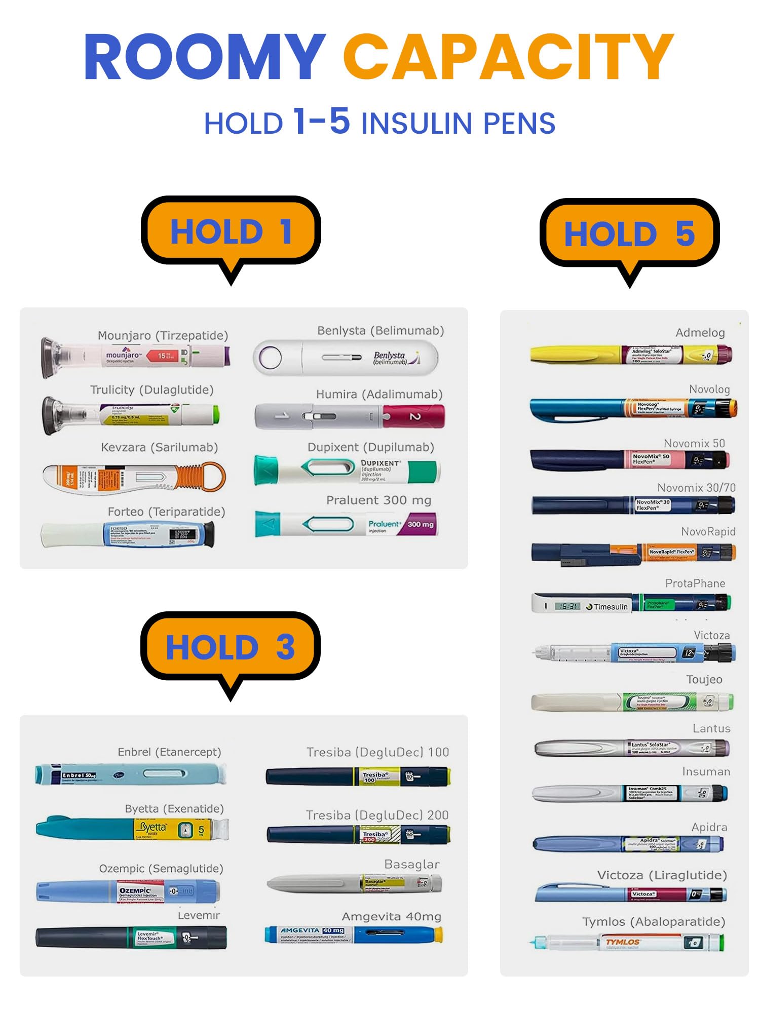 SUNMON Insulin Cooler Travel Case - TSA Approved Diabetes Medical Cooler Bottle, Portable Insulin Pen Case for Diabetic Supplies