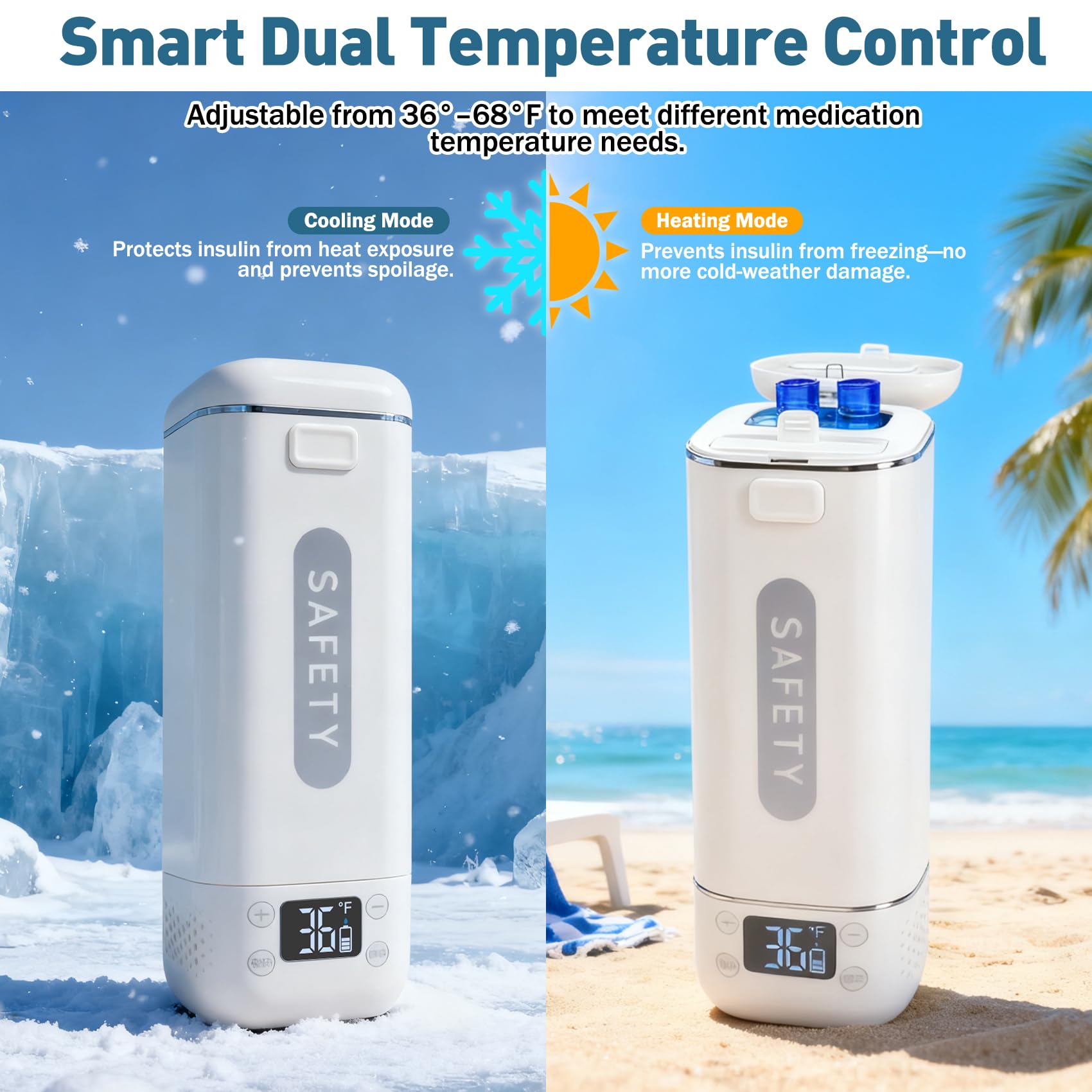Rechargeable Insulin TSA Approved Cooler, Electric Portable Medication Cooler with USB Charging,1-6 Pens Keeps at 35-68F