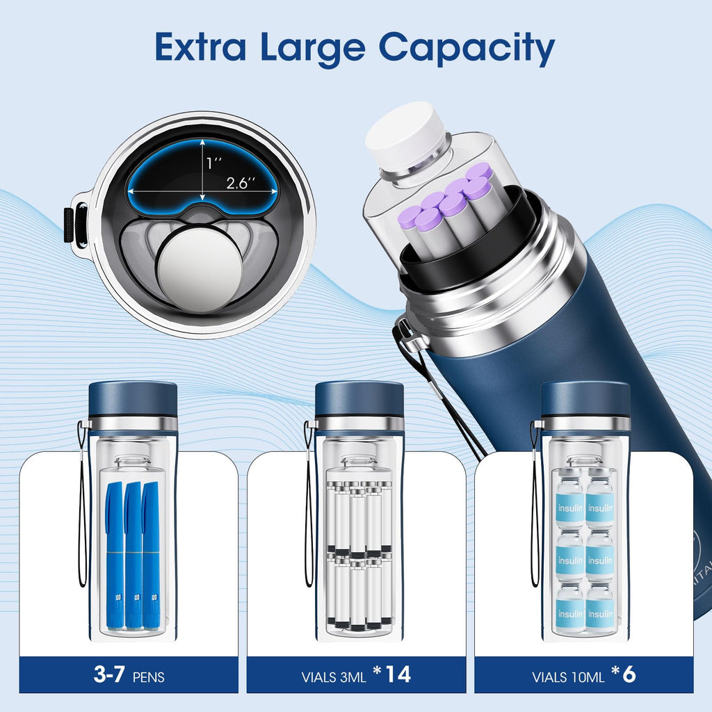 48H Insulin Cooler Travel Case TSA Approved, USB Charger Diabetic Care Medication Cooler for Travel, Portable Medicine Bottle Ca