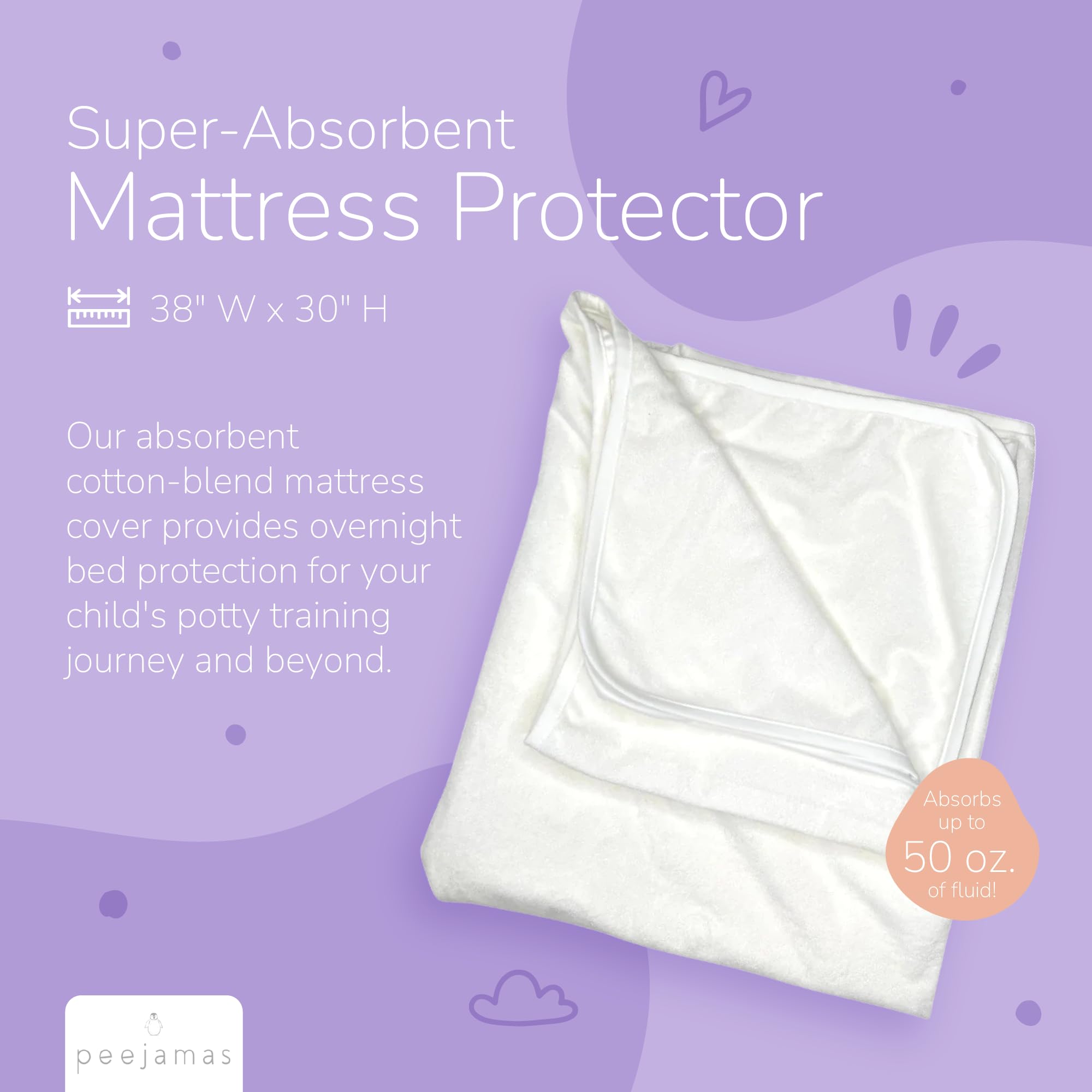 Peejamas Potty Training Pee Pads for Kids, Toddler - 100% Waterproof, Non Slip & Reusable Mattress Protector - Fits Twin Mattres