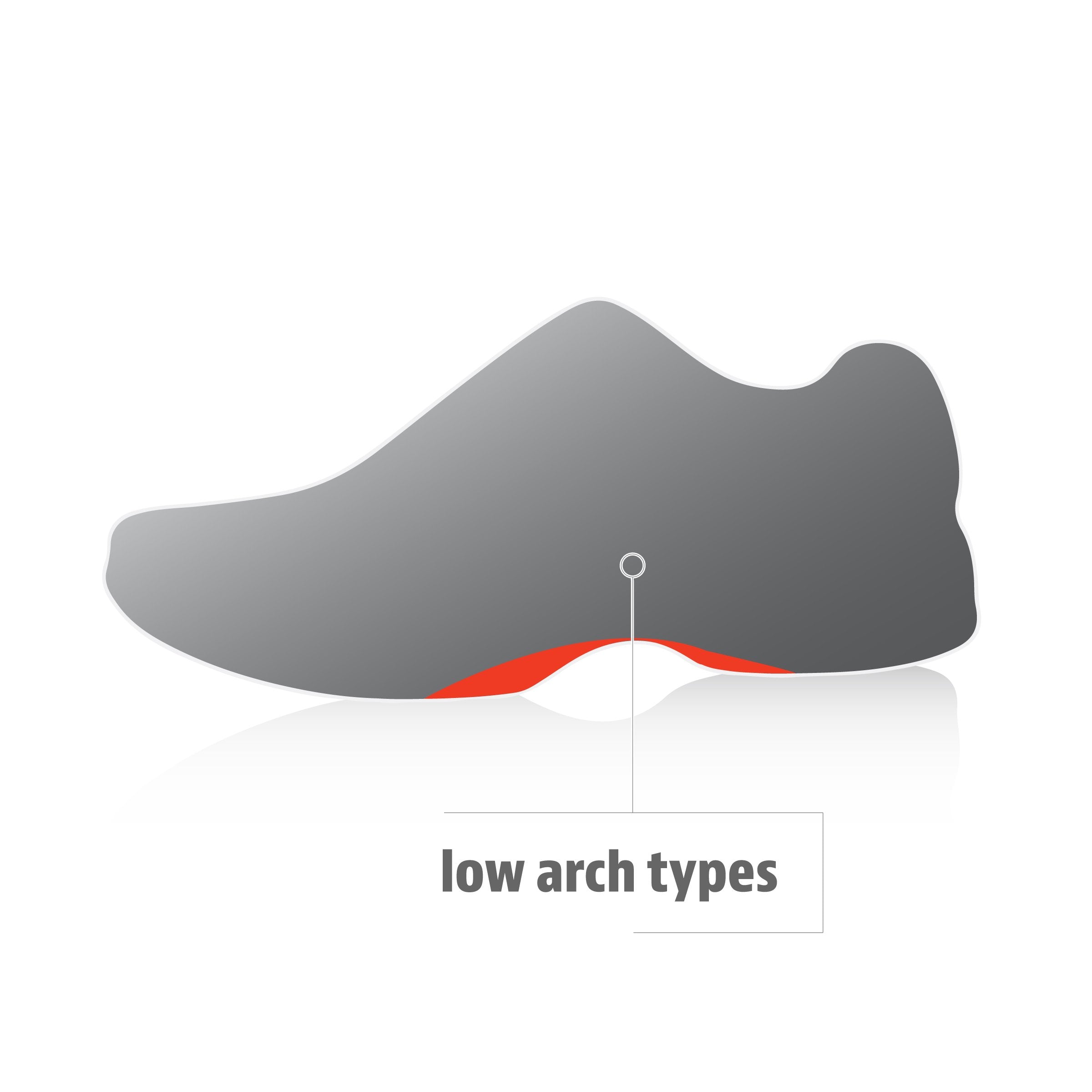 Sof Sole Mens Thin Fit Medium Arch Lightweight Low Volume Shoe Insole, Black, M 13-14