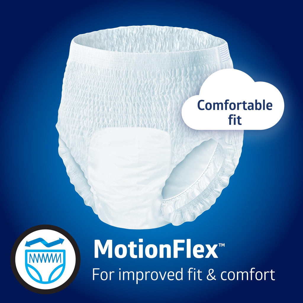 FitRight Overnight Unisex Underwear, Small/Medium (28-40 in Waist), 64 Count (4 Bags of 16), Maximum All Night Disposable Incont