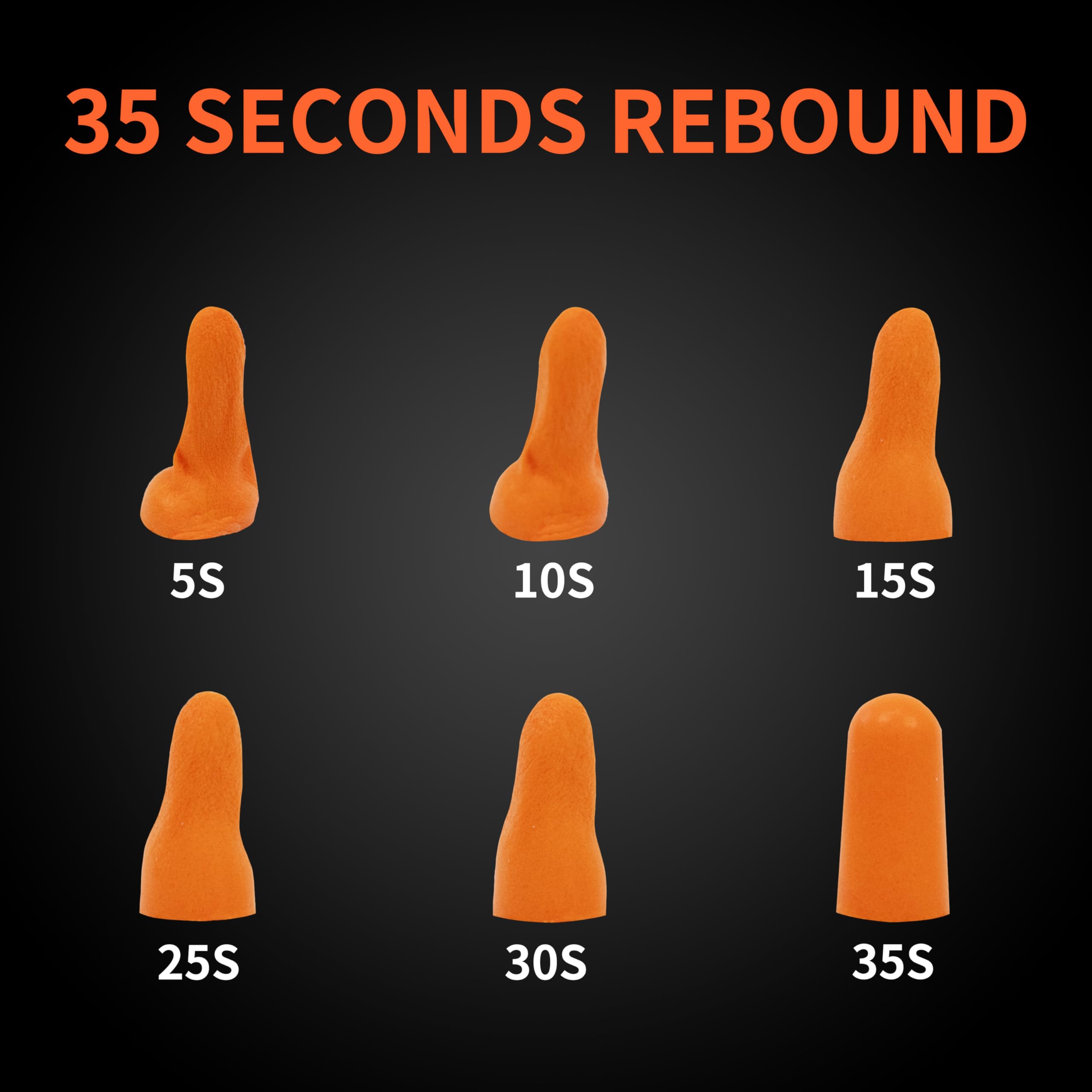GOL-SIV Ear Plugs Dispenser,with 1000Pcs Refillable SNR 38dB Foam Earplugs,Wall-Mounted,Hearing Protection for Shooting,Construc