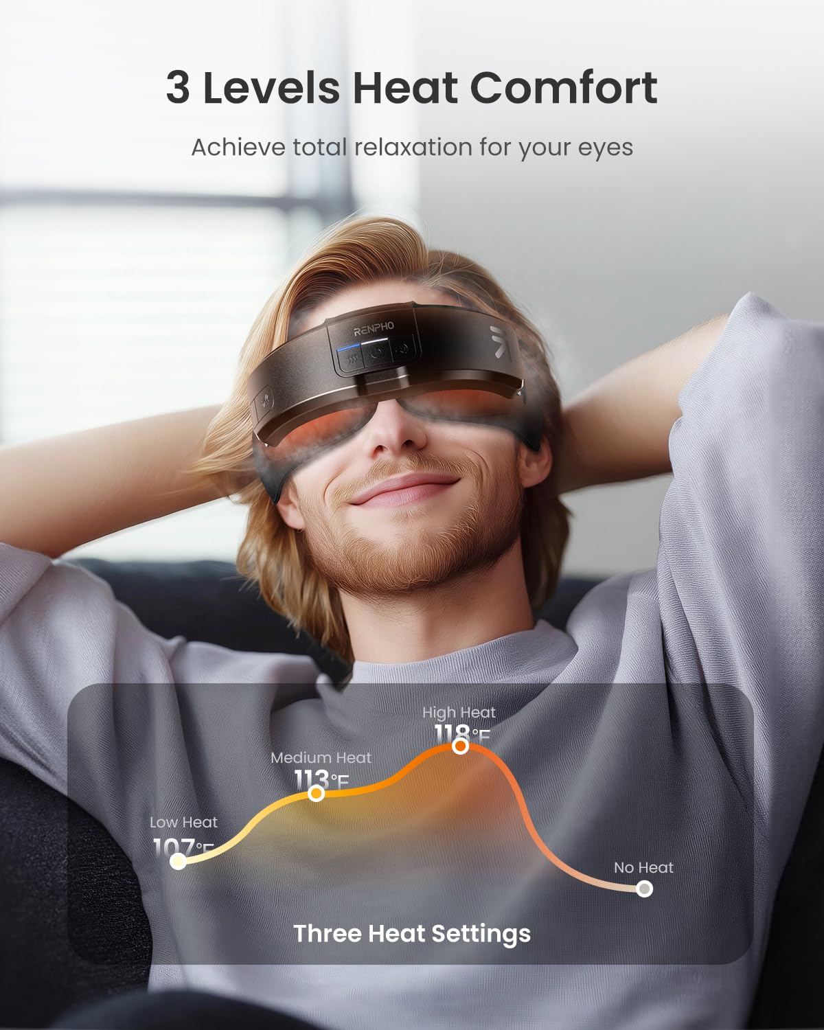 RENPHO Head Eye Massager, Valentine's Day Birthday Gifts for Women Men, Eyeris Eye Massager for Migraine, Facial Massager with H
