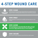 Care Science Adhesive Wound Closure Strips, 1/4 x 4 in, 30ct | Sterile Strips Used for Closing Minor cuts & Wounds