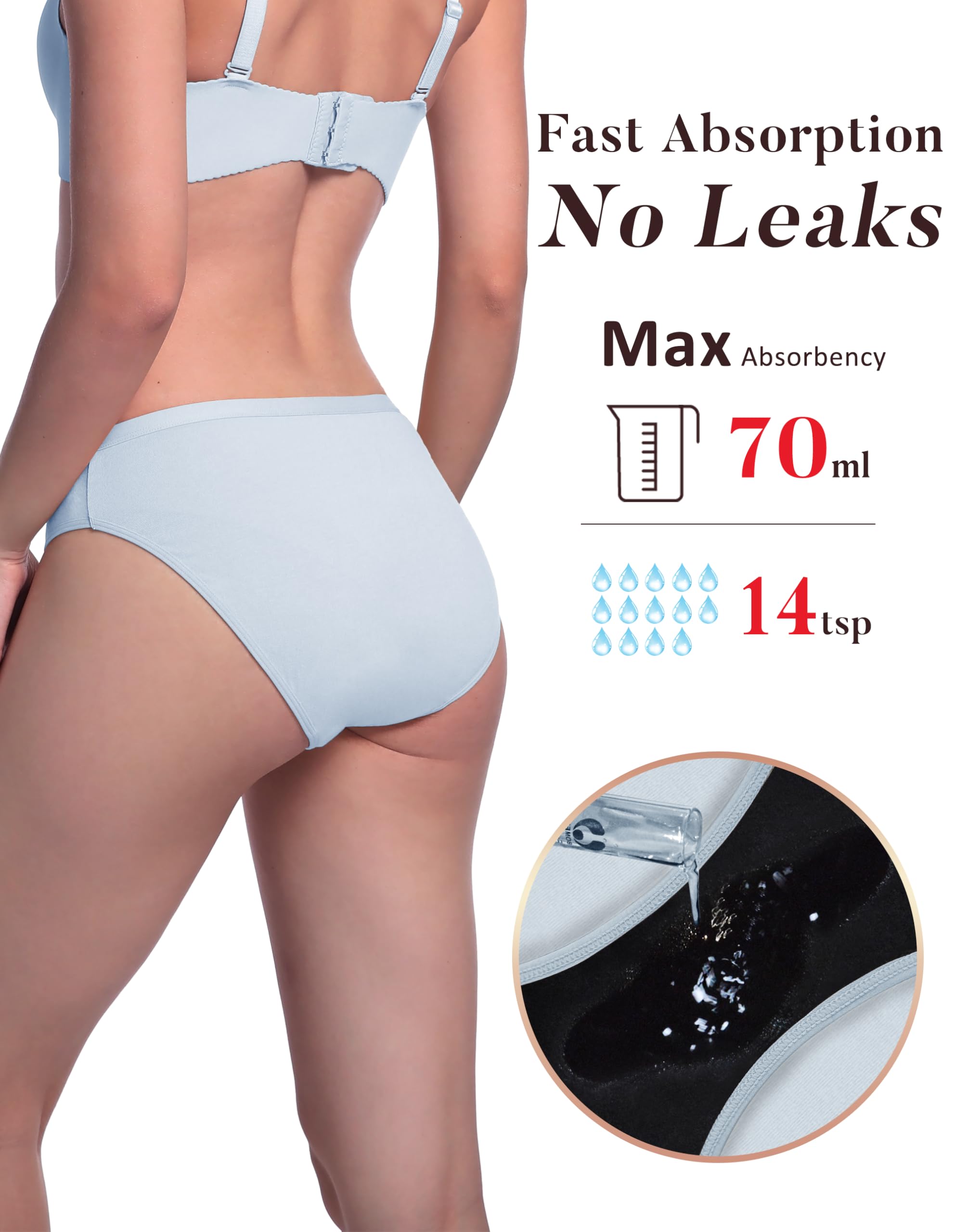AIRCUTE Washable Leak Proof Incontinence Underwear for Women Absorbency Bladder Control Briefs 70ML,5 Pack (M,5 Colors)
