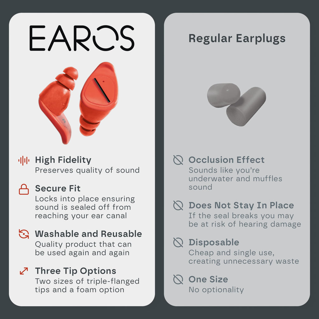Motorcycle Ear Plugs - High Fidelity Reusable Noise Reduction Ear Plugs for Motorcycle Riding - Comfortable, Durable Hearing Pro