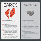 Motorcycle Ear Plugs - High Fidelity Reusable Noise Reduction Ear Plugs for Motorcycle Riding - Comfortable, Durable Hearing Pro