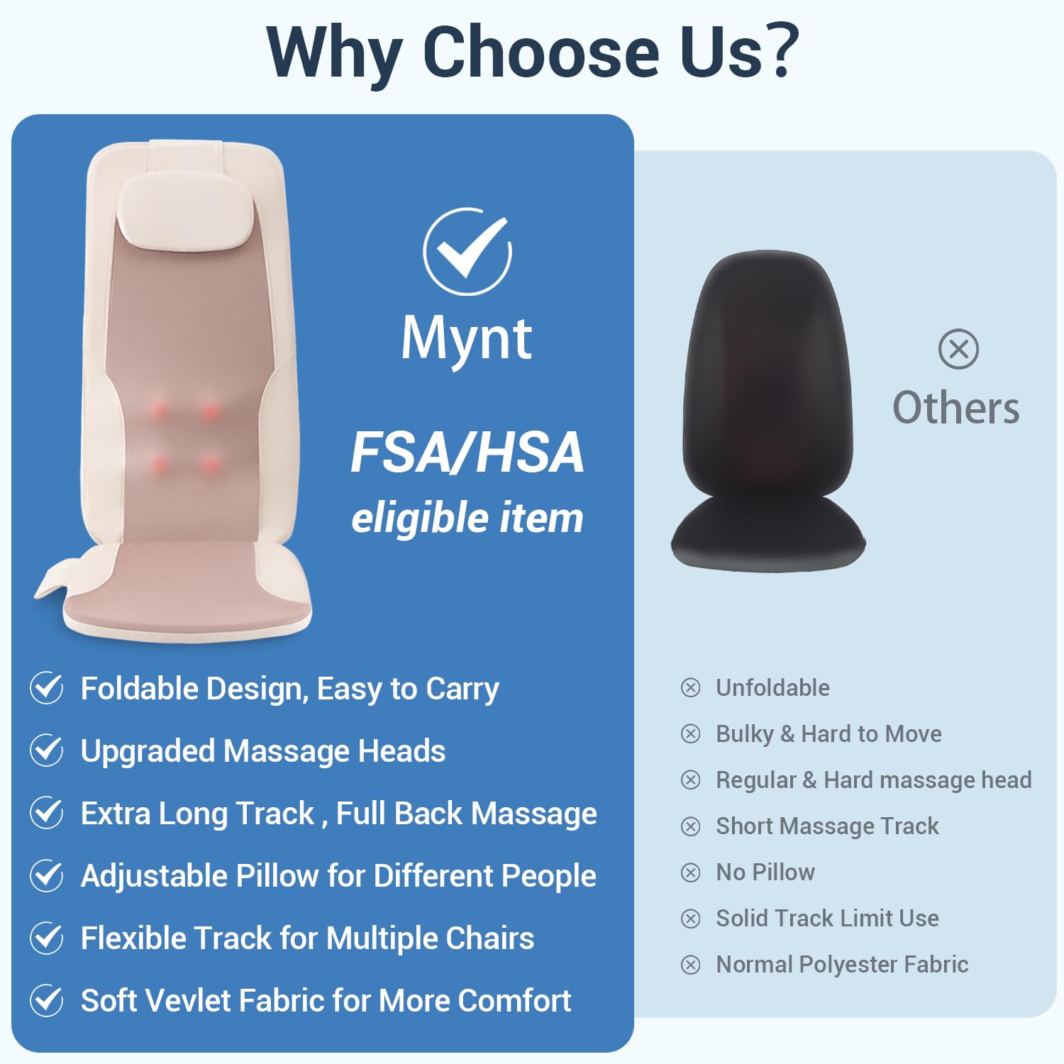 Mynt FSA HSA Eligible Foldable Back Massager, Chair Massager with Soothing Heat, Flexible Massage Chair Pad with Soft S-Curve Lo