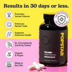 POPSTAR Labs Semen Volume Booster - Men's Semen Health & Fertility Supplement - Doctor Formulated to Increase Load Volume - Made in USA - Non-GMO, Organic, Vegan - 120 Capsules (1 Month Supply)