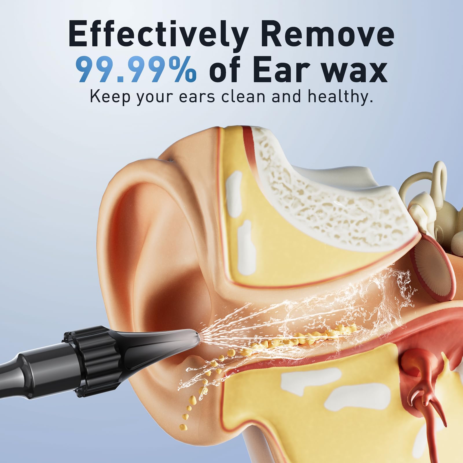 Ear Wax Removal - Electric Ear Irrigation Flushing System with 4 Pressure Modes, Ear Cleaner with Camera, 1080P Otoscope, Ear Cl