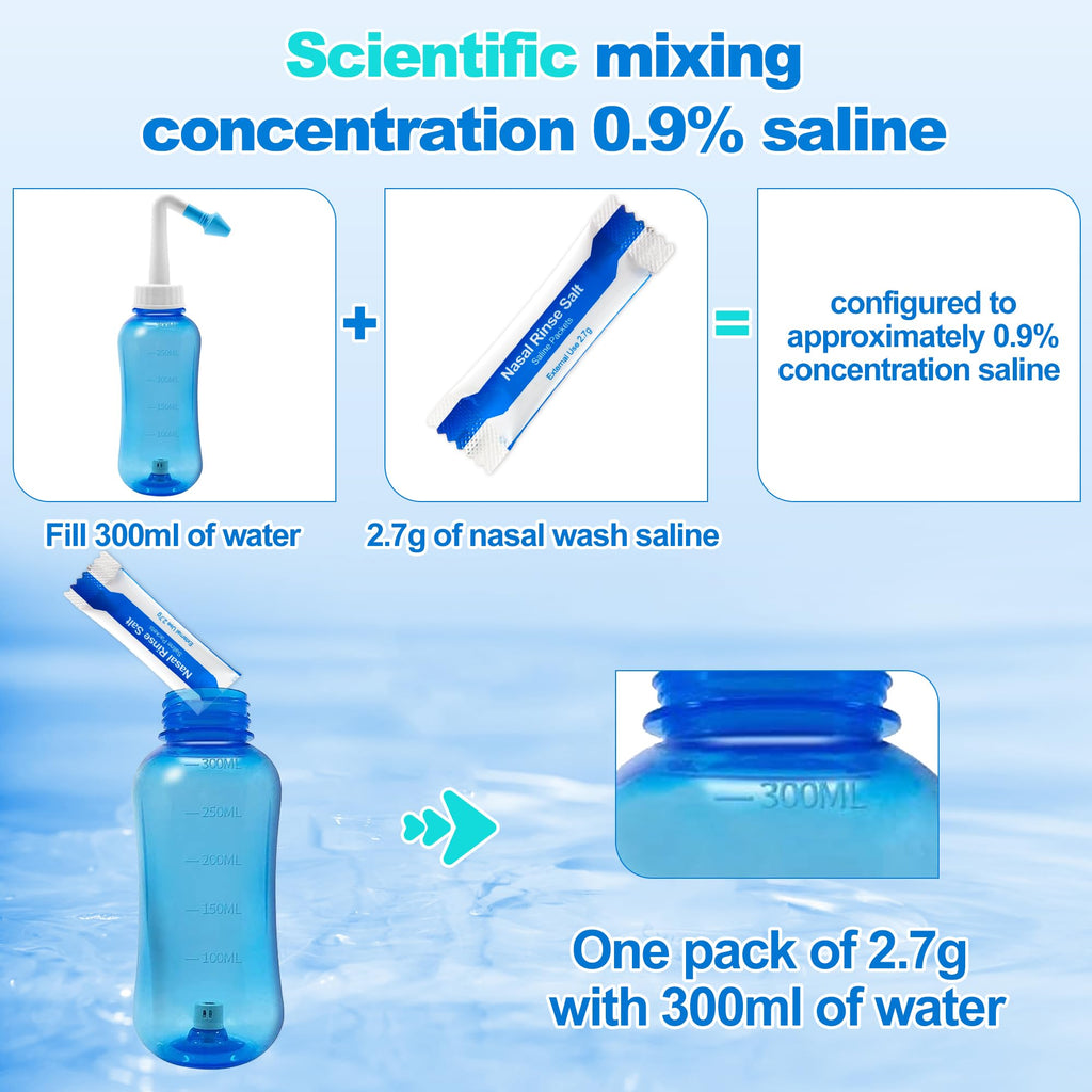 Waterpulse 60 Nasal Rinse Packets,Effective Neti Pot Salt Packets,Nasal Rinse Salt Packets Individually Wrapped - Convenient Sol