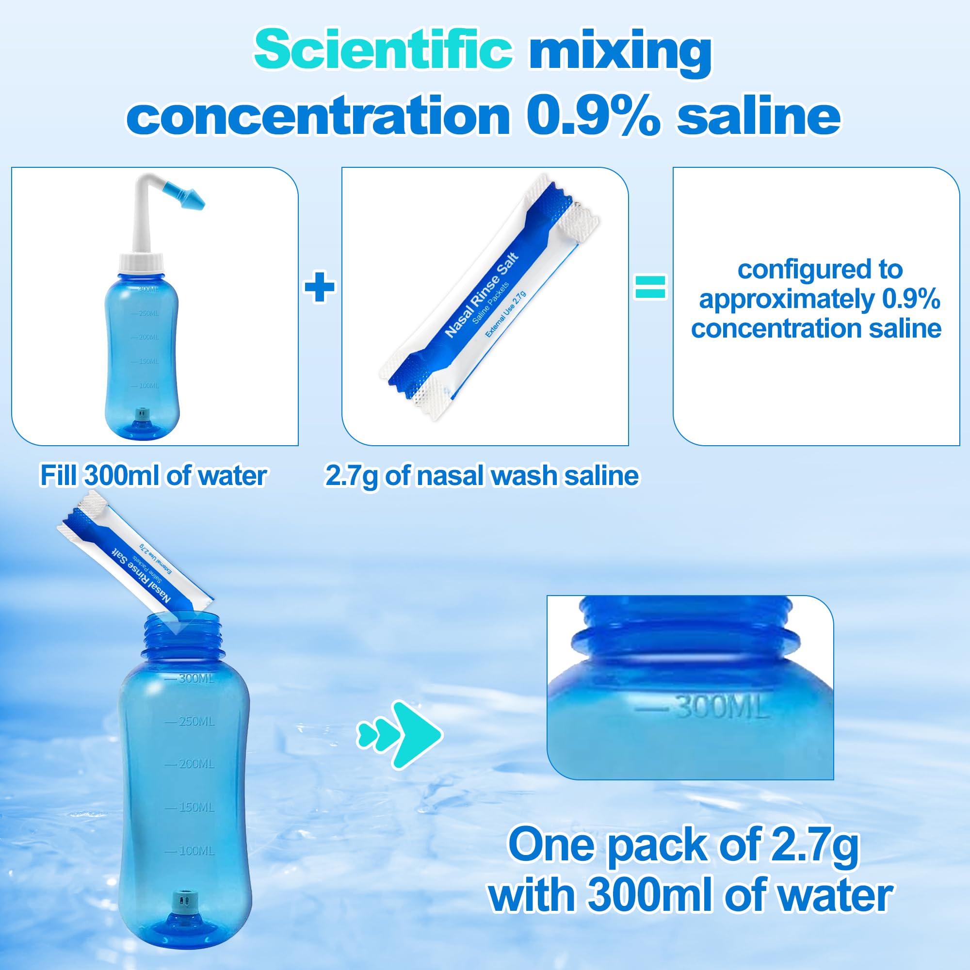 Waterpulse 60 Nasal Rinse Packets,Effective Neti Pot Salt Packets,Nasal Rinse Salt Packets Individually Wrapped - Convenient Sol