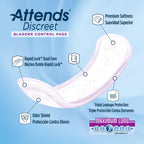 Attends Discreet Bladder Control Pads, Maximum Absorbency, One Size Fits Most, 14 1/2 in