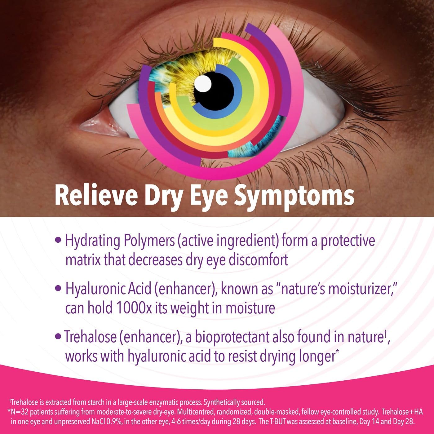 iVIZIA Lubricant Eye Gel for Severe and Nighttime Dry Eye Relief, Preservative-Free, Moisturizing, 30 Sterile Single-Use Vials P