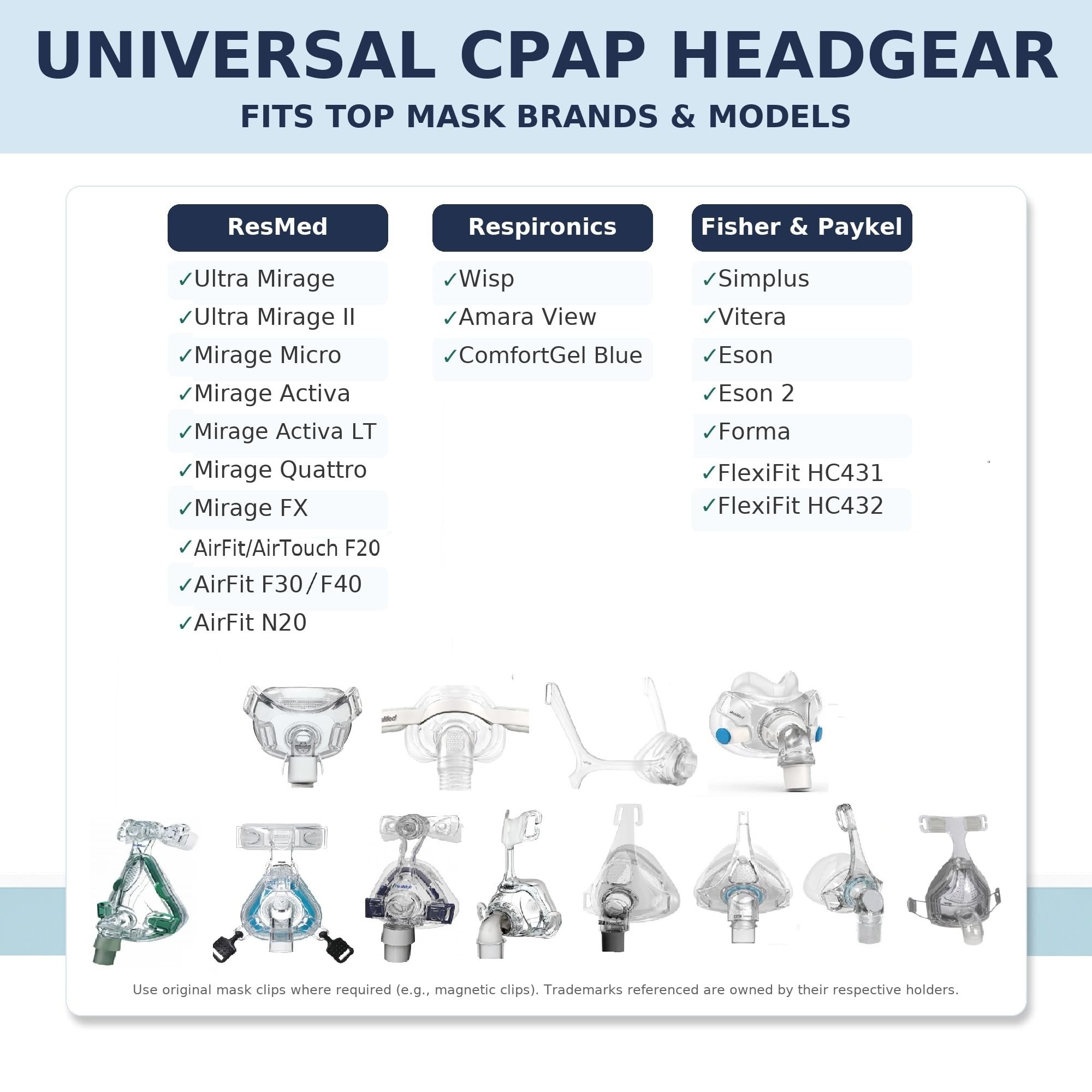 Organic Deal Universal CPAP Headgear Strap 2 Pack - Replacement for Philips Respironics Headgear & ResMed CPAP Supplies - CPAP M