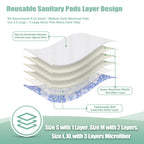 wegreeco Reusable Menstrual Pads - Reusable Sanitary Pads | Reusable Panty Liners | Soft Cloth Menstrual Pads - 6 Pack, 1 Cloth