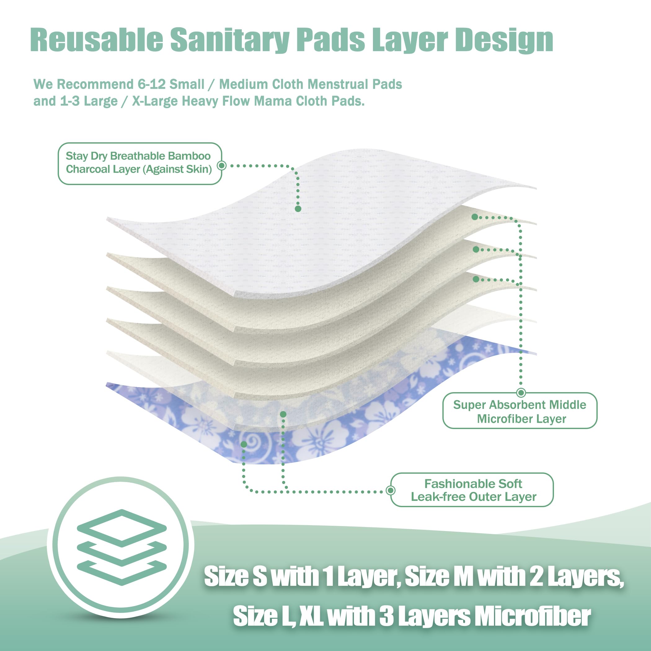 wegreeco Reusable Menstrual Pads - Reusable Sanitary Pads | Reusable Panty Liners | Soft Cloth Menstrual Pads - 6 Pack, 1 Cloth