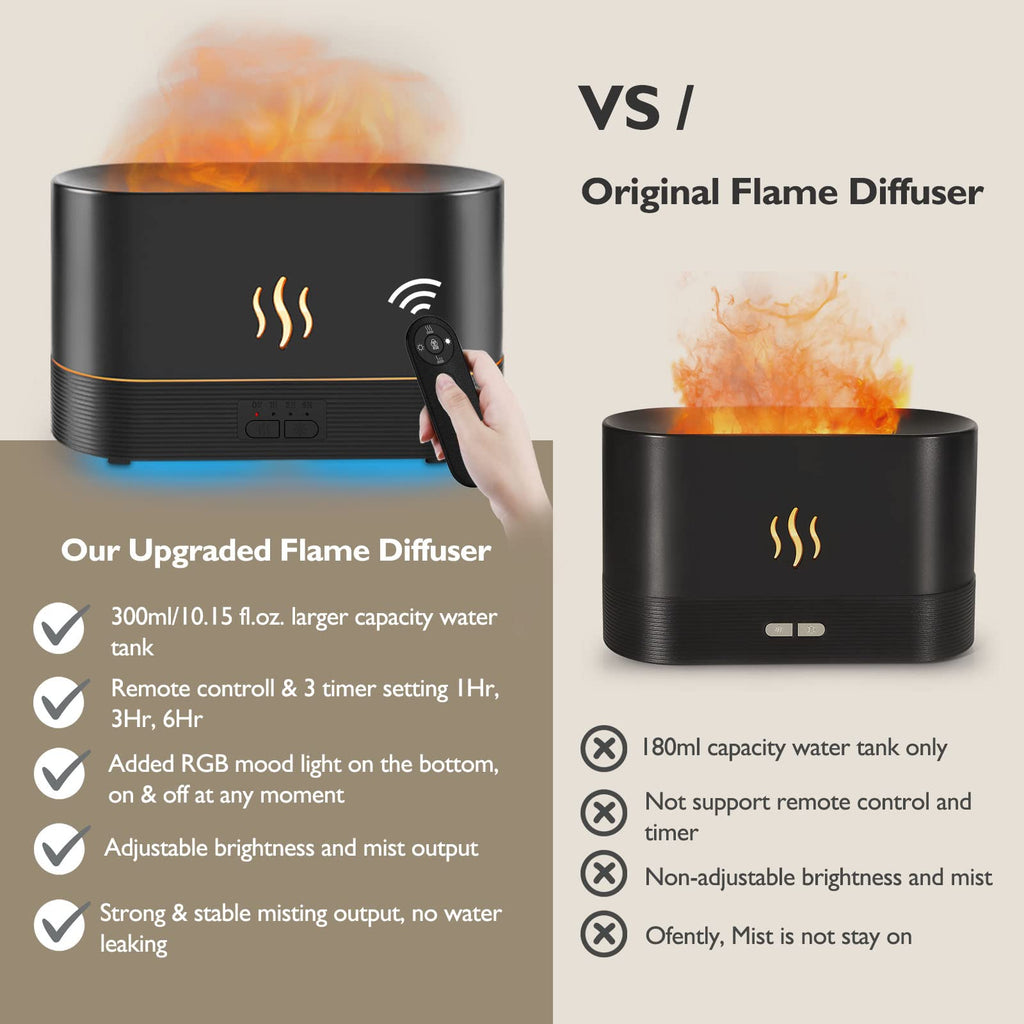 PLUWEL Colorful Flame Diffusers for Essential Oils Large Room-Upgraded 300ML Aroma Diffuser Humidifier Quiet Diffuser with Remot