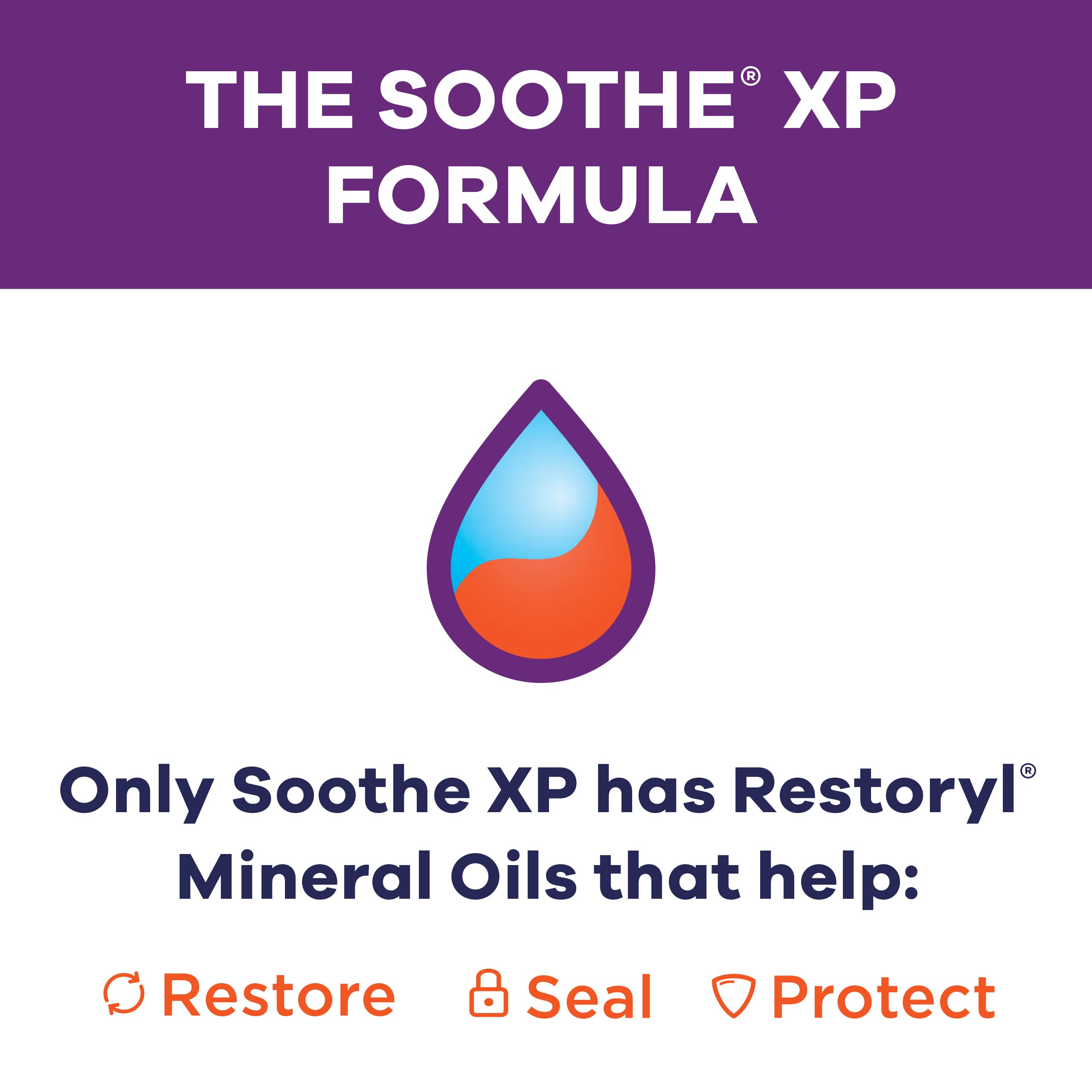 Soothe XP Eye Drops for Dry Eye Symptoms, Xtra Protection Lubricating Eye Drops ? from Bausch + Lomb, 0.5 FL OZ (15 mL) Twin Pac