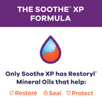 Soothe XP Eye Drops for Dry Eye Symptoms, Xtra Protection Lubricating Eye Drops ? from Bausch + Lomb, 0.5 FL OZ (15 mL) Twin Pac