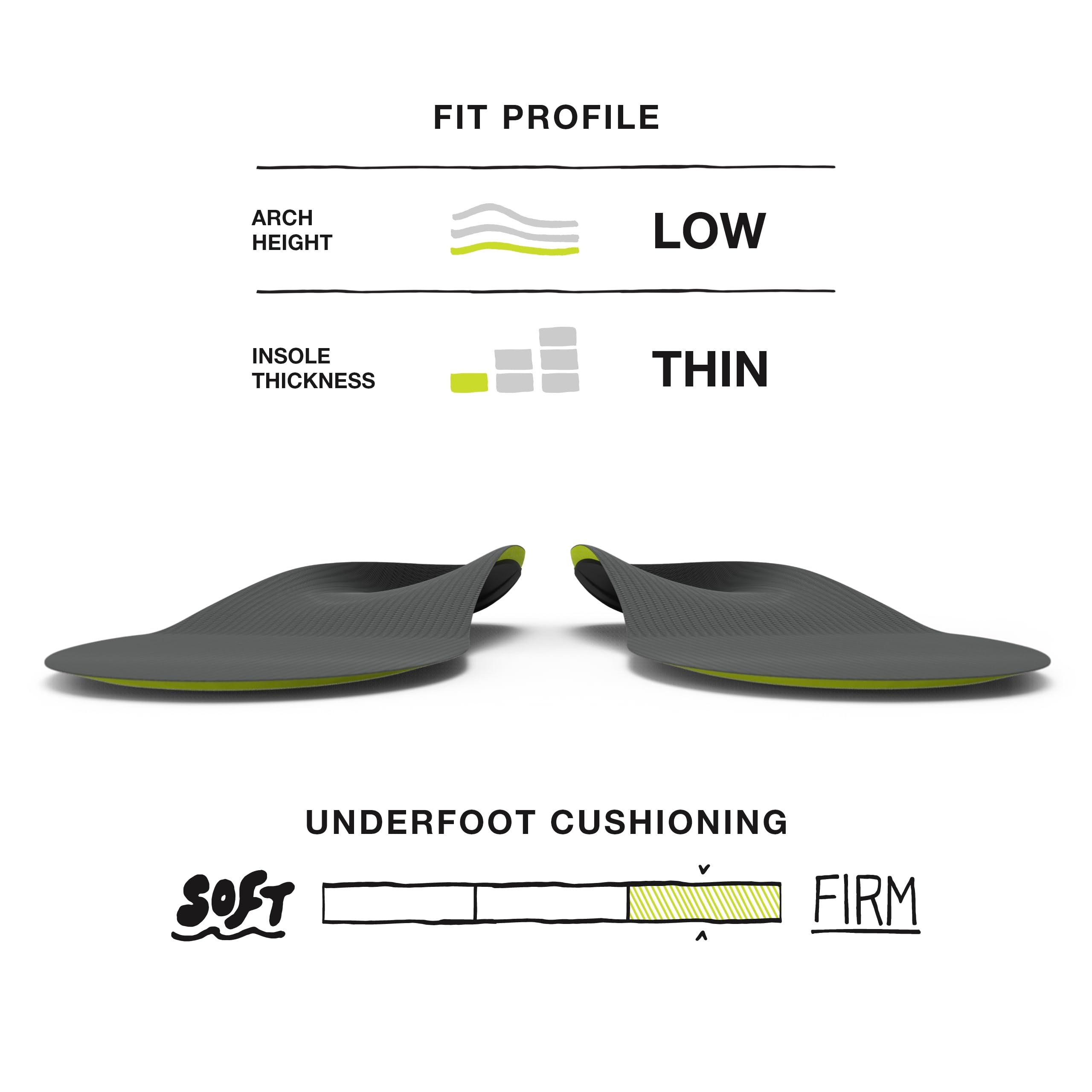Superfeet Run Support Low Arch (Carbon) - Trim-To-Fit Unisex Carbon Fiber & Foam Shoe Inserts for Tight Athletic Shoes - Profess