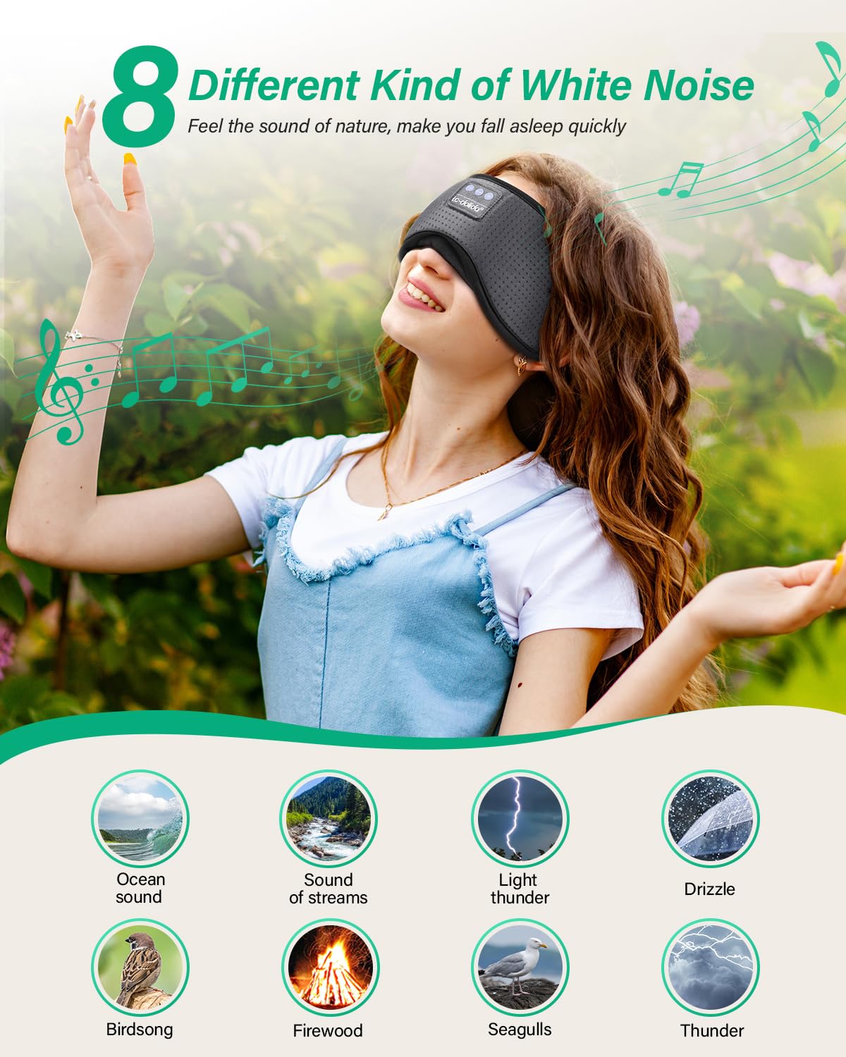 LC-dolida Sleep Headphones, White Noise Bluetooth Sleep Mask 3D Breathable Wireless Eye Mask for Timing, Sleep Mask with Bluetoo
