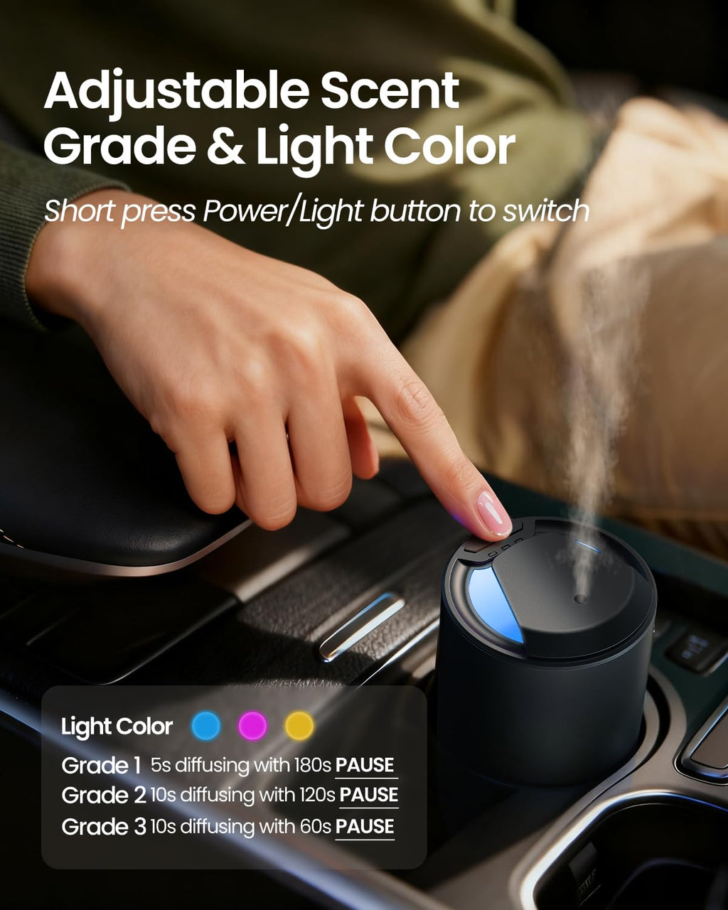 Waterless Diffuser for Essential Oil, Smart Car Air Freshener Diffuser with 3 Mist Grades & 3 LED Light Colors, Auto On/Off, Rec