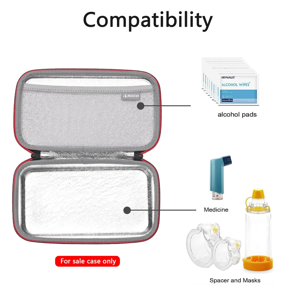 RLSOCO Carrying Case for Asthma Inhaler for Kids and Adults,Inhaler Spacer Travel Bag for Device,Mask and Other Accessories - Bl