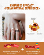 Jecanori Copper Rings for Women, Lymphatic Drainage Magnetic Ring Adjustable Love Heart Copper Rings,Christmas Jewelry Gift with