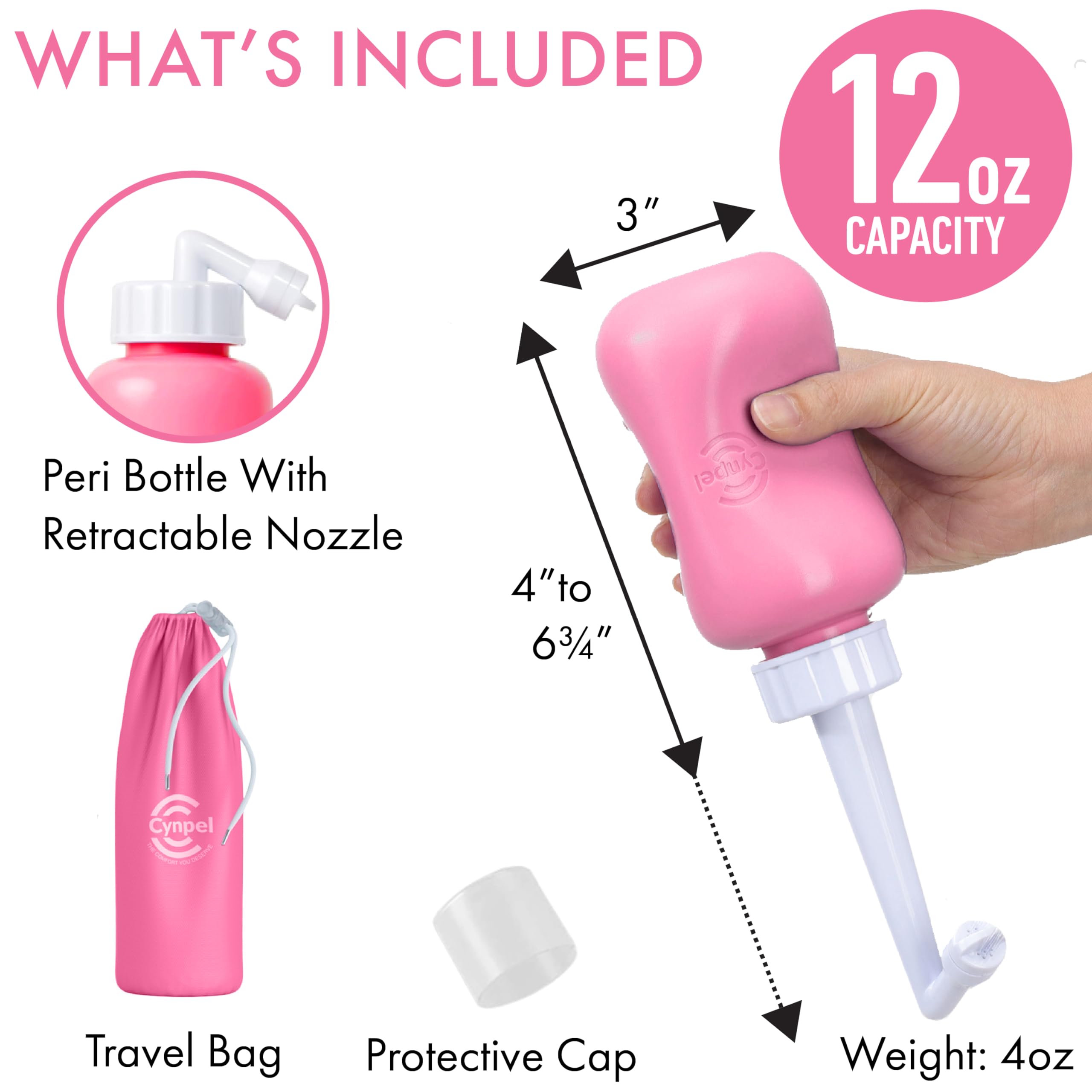 cynpel Peri Bottle for Postpartum Essentials, Feminine care  The Original Portable Bidet (Pack of 2 combo Pack)