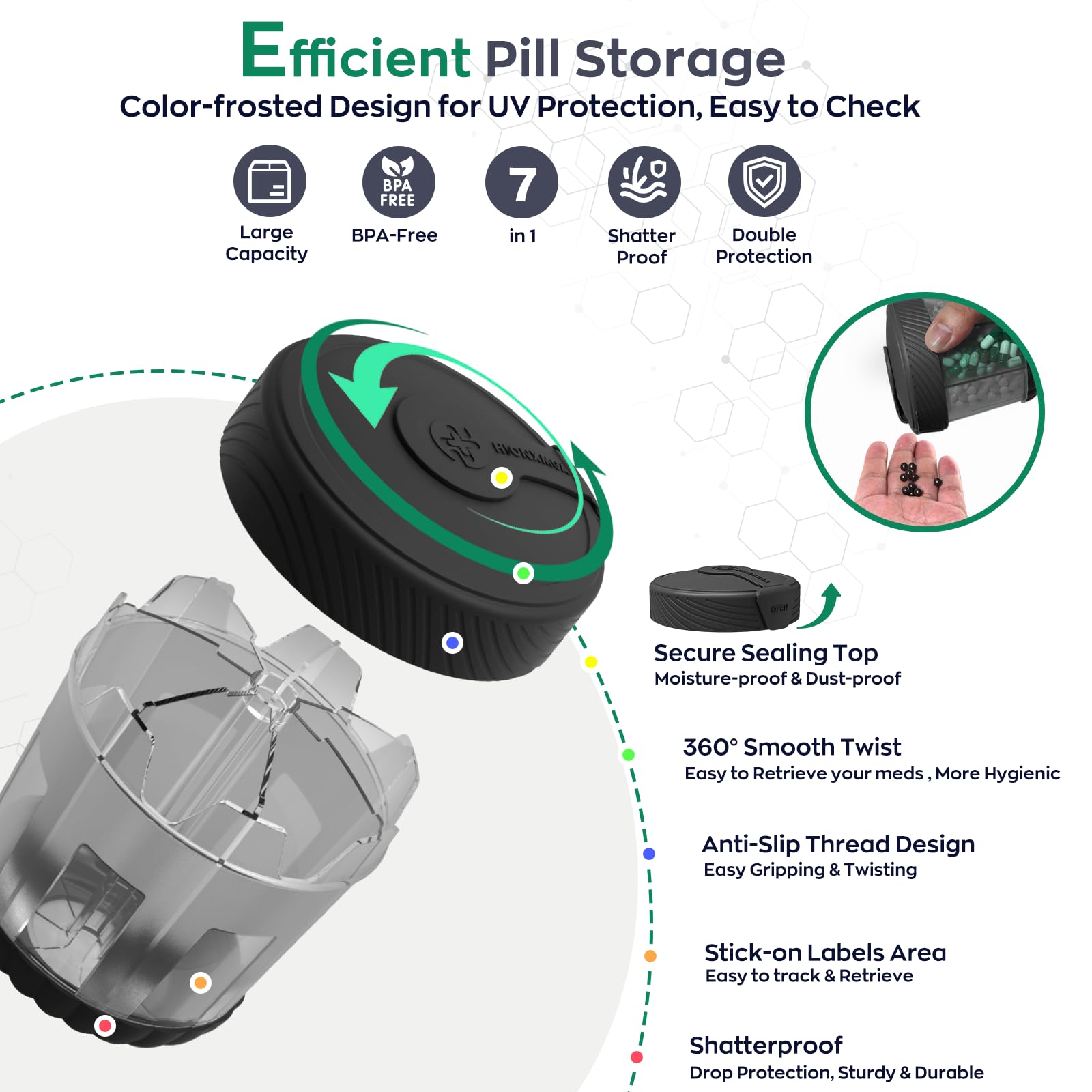 HIONXMGA Large Pill Dispenser with 7 Compartments, Portable Pill Bottle Organizer for Travel, Anti-Mix Supplement Organizer Easy