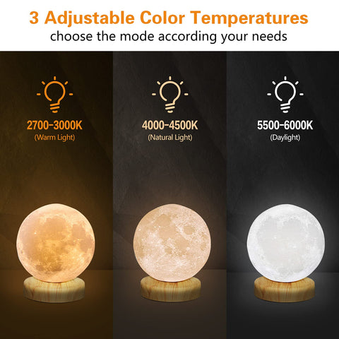 Rsccleaner Light Therapy Lamp