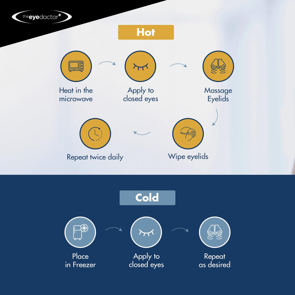 The Eye Doctor Hot Compress for Eye - Helps Dry Eye & Blepharitis - Reusable Eye Mask - Heated Eye Mask for Dry Eyes - Warm Comp