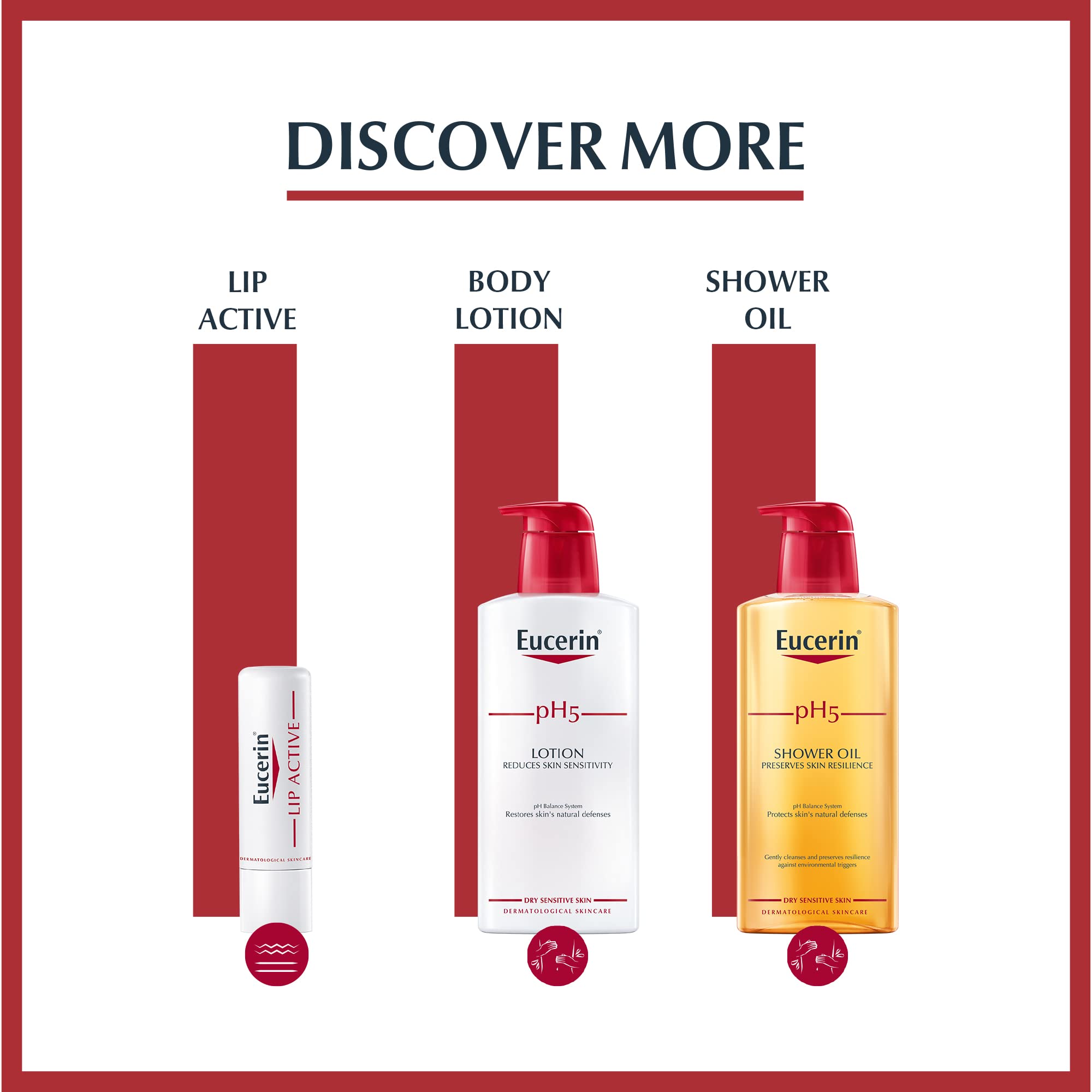 Eucerin Intim-Protect Gentle Cleansing Fluid 250ml