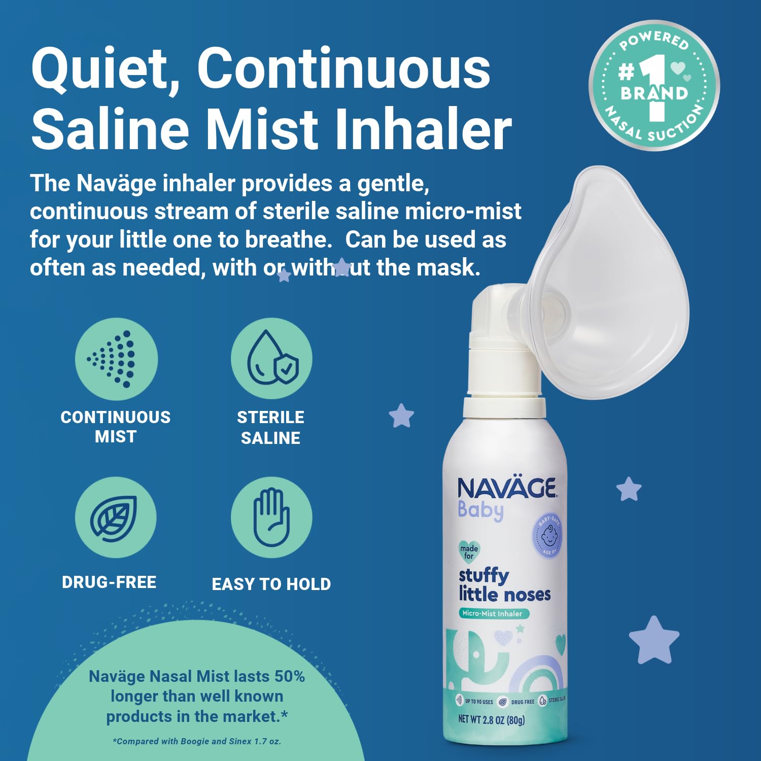 Navage Baby Micro-Mist Saline Inhaler - Baby Saline Nasal Spray Mist for Baby Congestion Relief - Pediatrician Recommended Baby