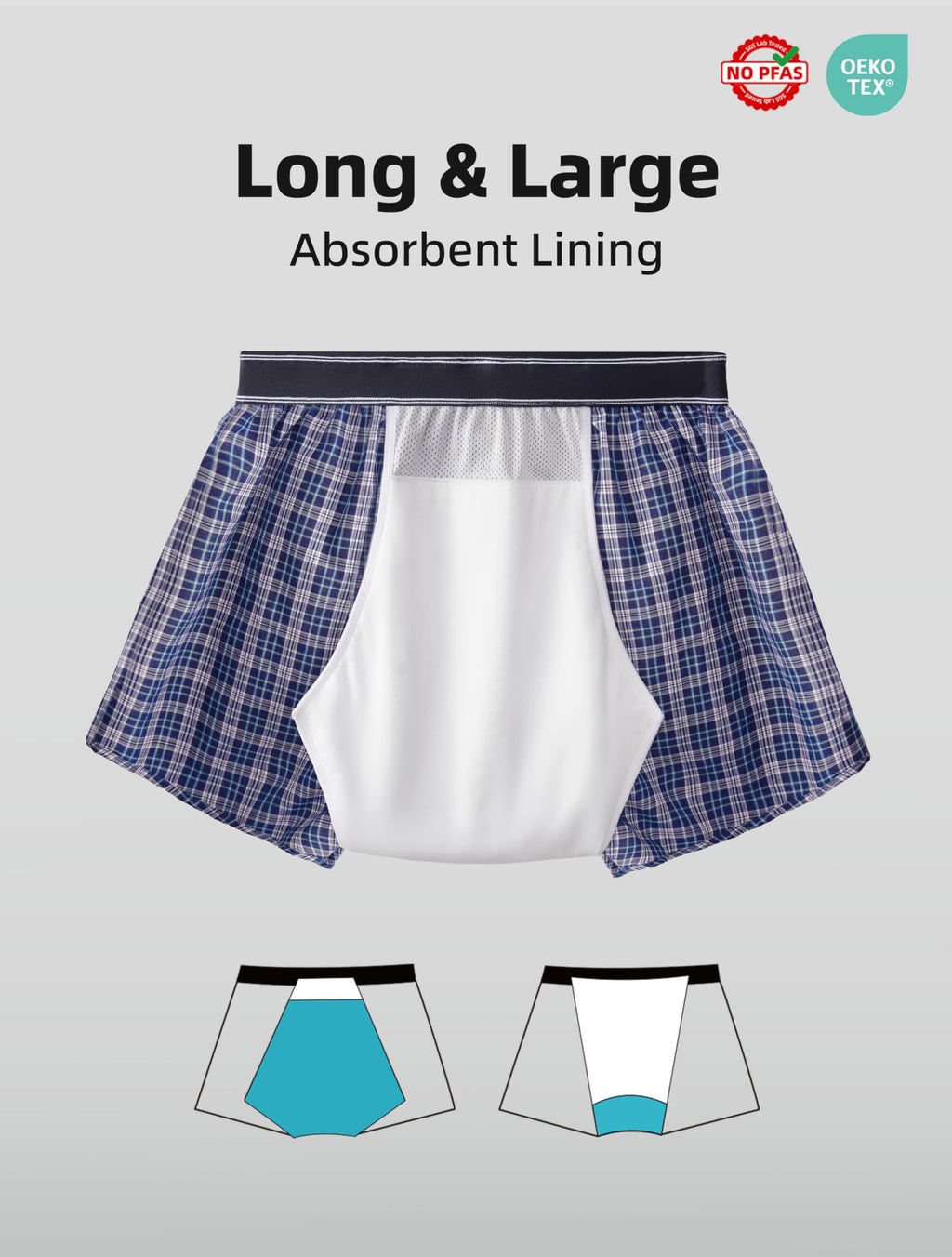 TIICHOO Incontinence Underwear for Men Washable Urinary Incontinence Boxer with Front Fly Regular Absorbency Mens Leak Proof Und