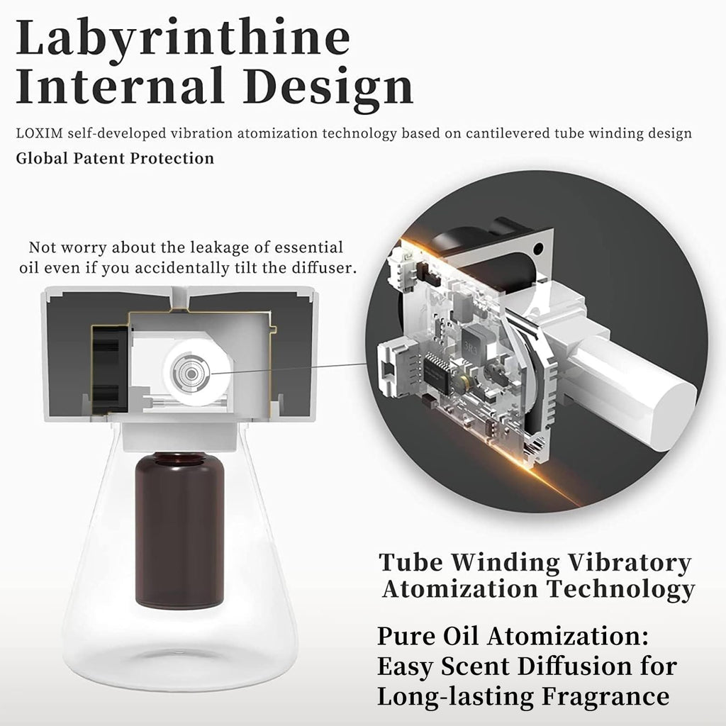 LOXIM Twilight Aromatherapy Diffuser with Sweet Dreamscape Essential Oil Blends, Atomizing Technology Diffuser with Essential Oi
