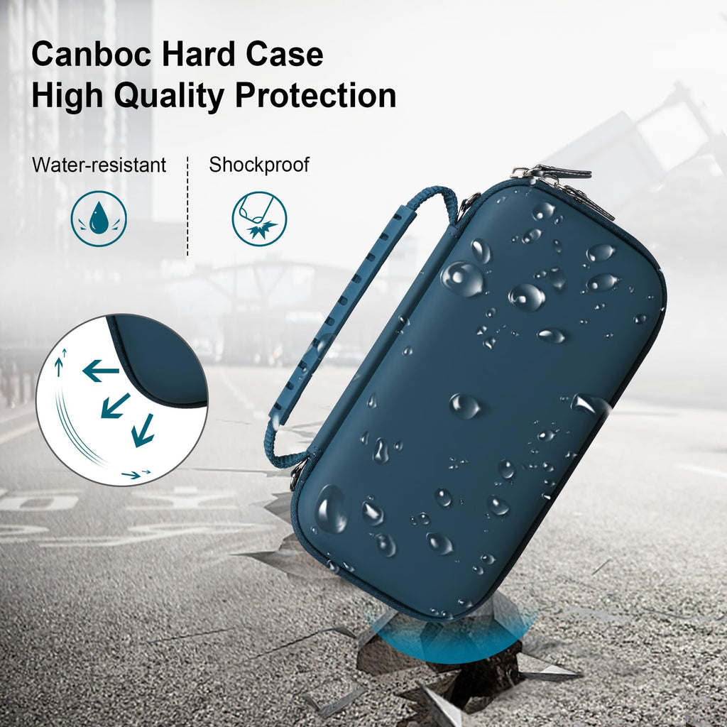 Canboc Carrying Case for Asthma Inhaler, Handheld Spacer for Adults and Kids, Masks, Hard Inhaler Box with Mesh Pocket fit Medic
