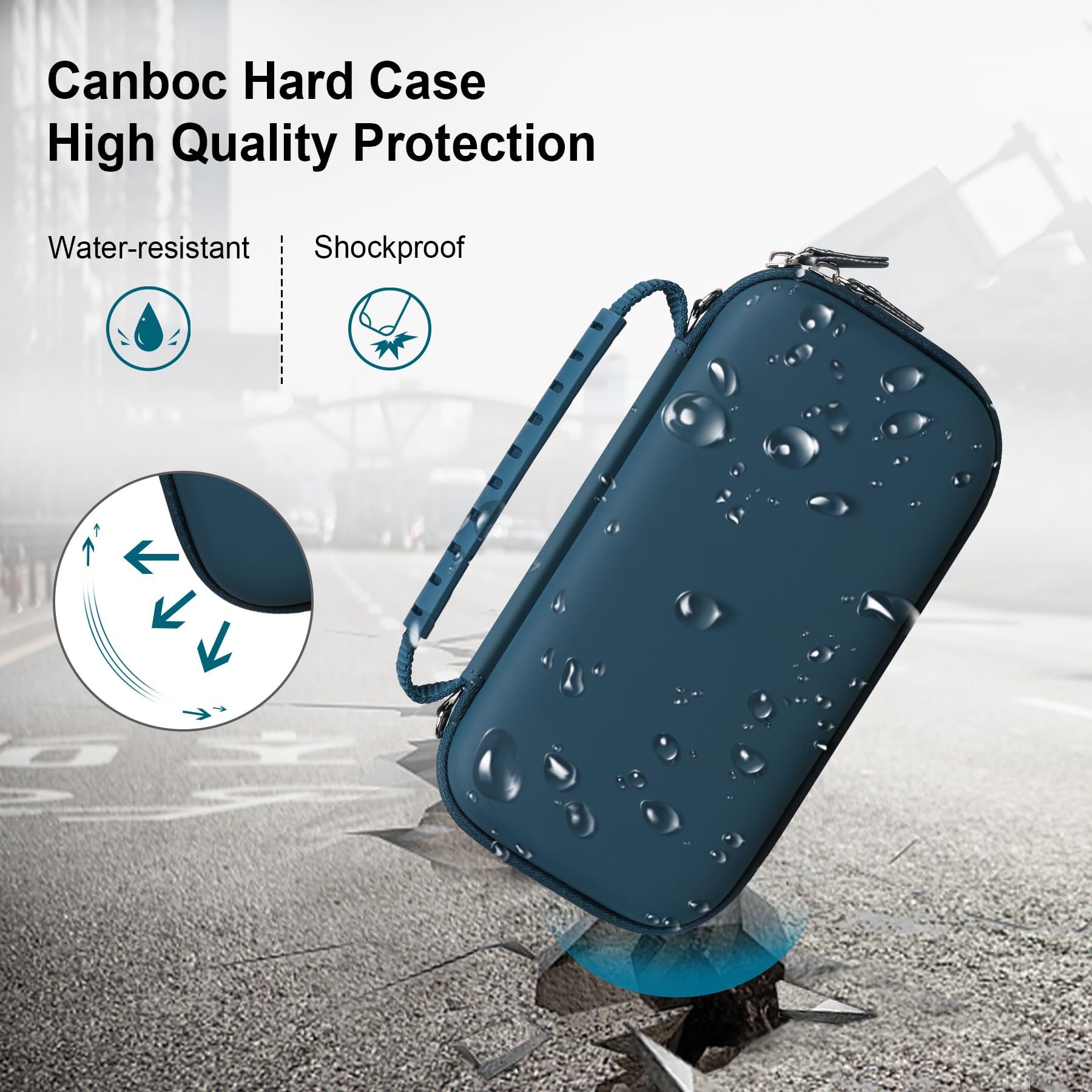 Canboc Carrying Case for Asthma Inhaler, Handheld Spacer for Adults and Kids, Masks, Hard Inhaler Box with Mesh Pocket fit Medic