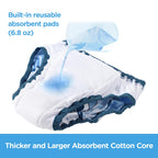 Littleforbig Soft Silky Underwear Comfortable Washable Reusable Adult Training Pants - Little Blue S