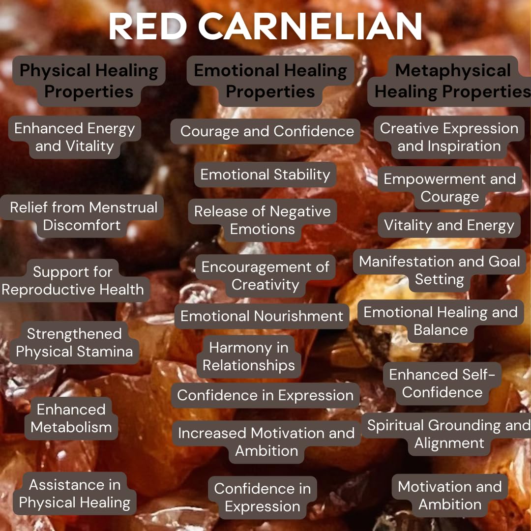 Indian Consigners Natural Crushed Polished Tumbled Gem Stone Chips, Decoration & Healing Crystals (Red Carnelian)