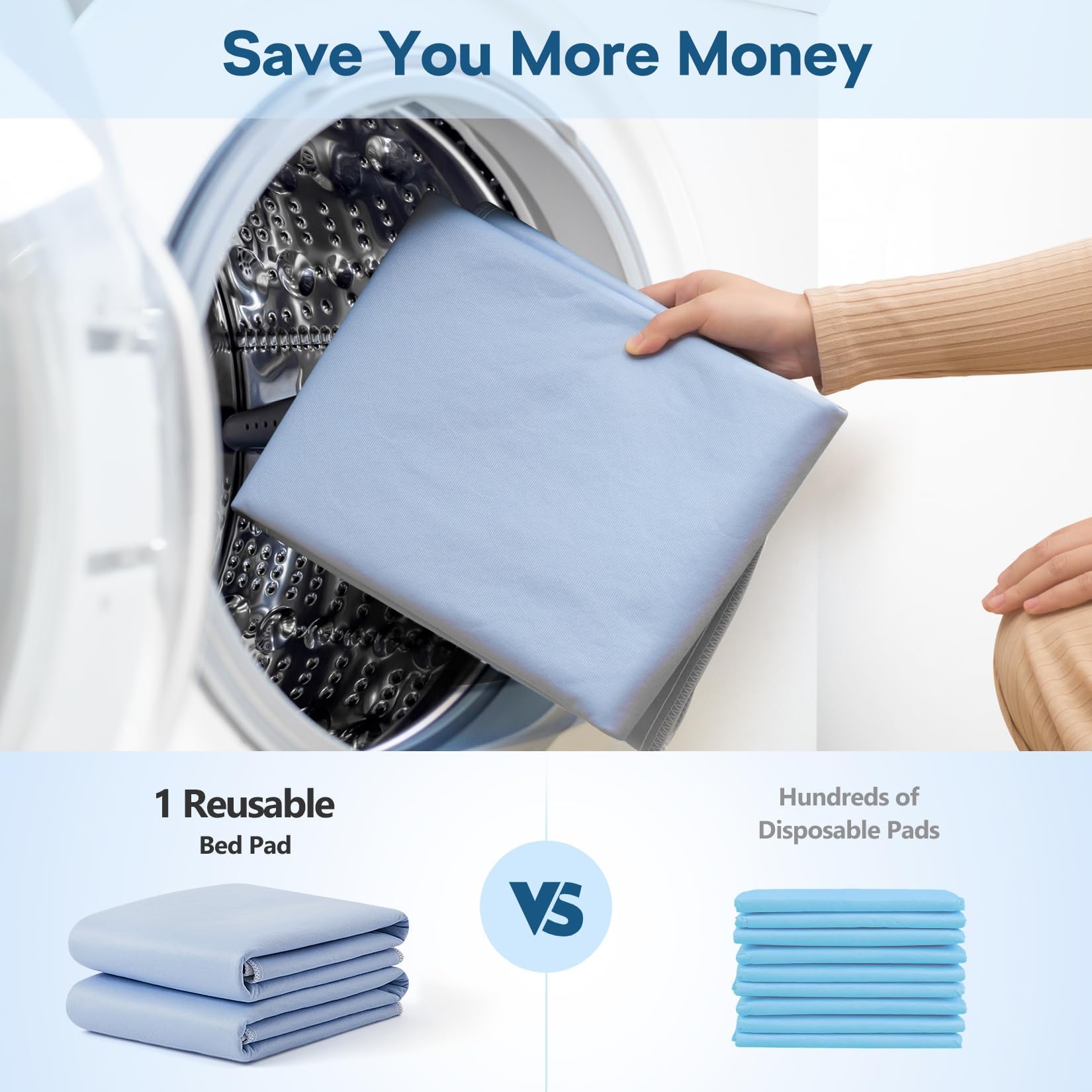 36 x 38 Large Absorbency Incontinence Bed Pads - Quick Drying Washable and Reusable Underpads for Kids, Adults, Elderly Dogs and