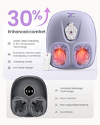 RENPHO Foot Massager Machine with Heat [2026 Upgraded], Shiatsu Foot Massager for Plantar Fasciitis, Christmas Gifts for Women,